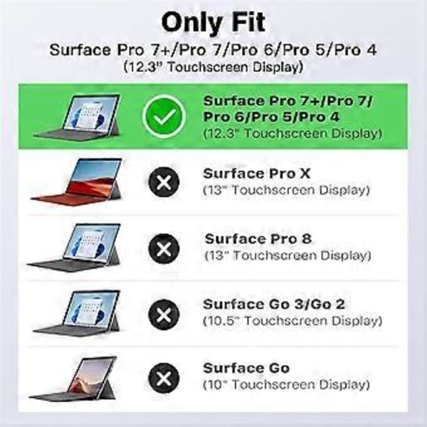 Tablet Hårdt Etui Skal til Pro 7 Plus 6 5 Pro 4 LTE, Stødsikker Beskyttende Robust Cover, A