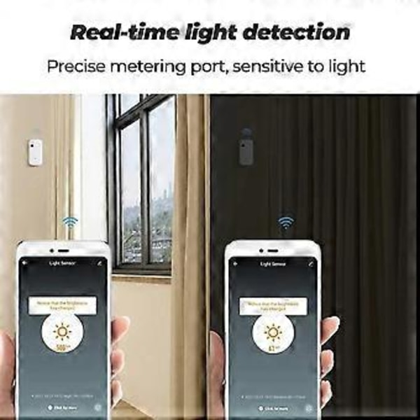 Tuya ZigBee Lyssensor Belysningssensor Smart Life APP Scener Sammenkoblingskontrol Smart Kontakt Pære Lysstyrkedetektor