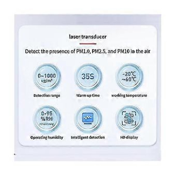 Mini Pm2.5 Detektor, 5-i-1 Luftkvalitetsmätare Inomhus Digital Luftkvalitetsmätare Detekterar Pm2.5, Pm1