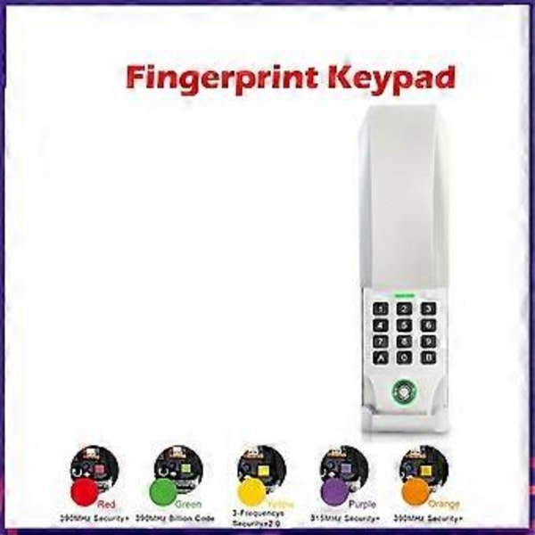 Garageport Knappsats Fingeravtryckslås 877MAX 315/390MHZ Trådlös Knappsats Fjärrkontroll Garageportöppnare