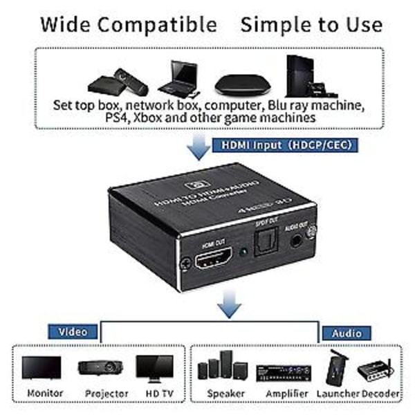 O Ctor Cec + Optisk Tos Spdif + 3.5mm O Konverter 4k X 3d O Spli