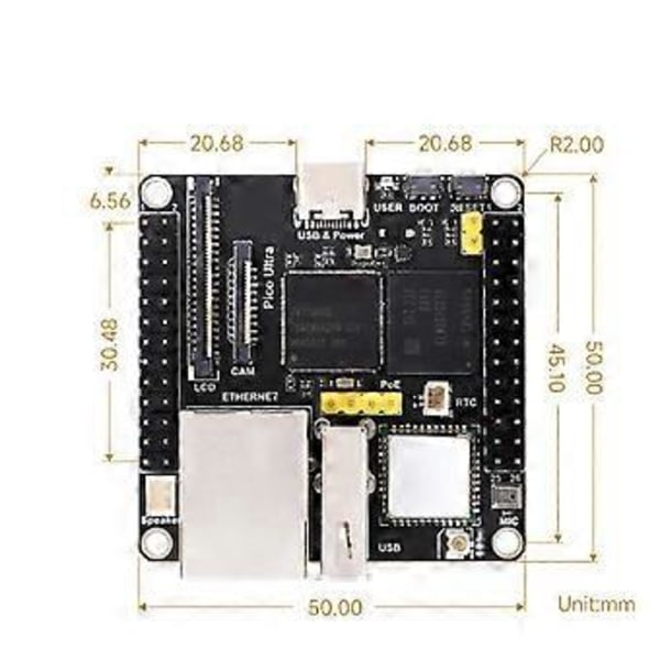 Pico Ultra WiFi -kehityskortti RV1106 RISC-V Linux WiFi6+BT5.2 8G EMMC tukee PoE Ethernet -virtalähdettä