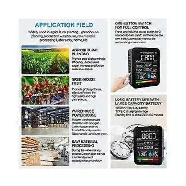 Bärbar 5-i-1 Koldioxid Detektor Co2 Detektor Digital Temperatur Fuktighetstestare Hcho Tvoc