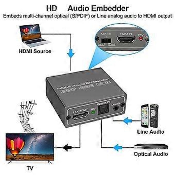 -Kompatibel Audio Konverter 4K 60Hz Audio Ekstraktor Adapter Video Audio Splitter Embedder Adapter