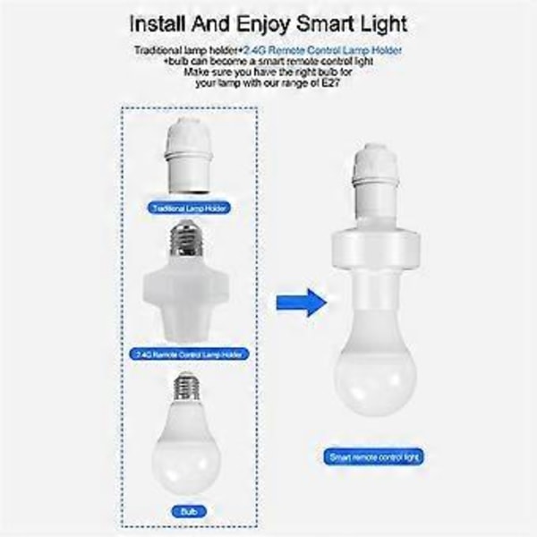 E27 Trådlös Fjärrkontroll Lampa Hållare Smart Glödlampa Adapter LED Lamphållare Smart Enhet för LED Glödlampa