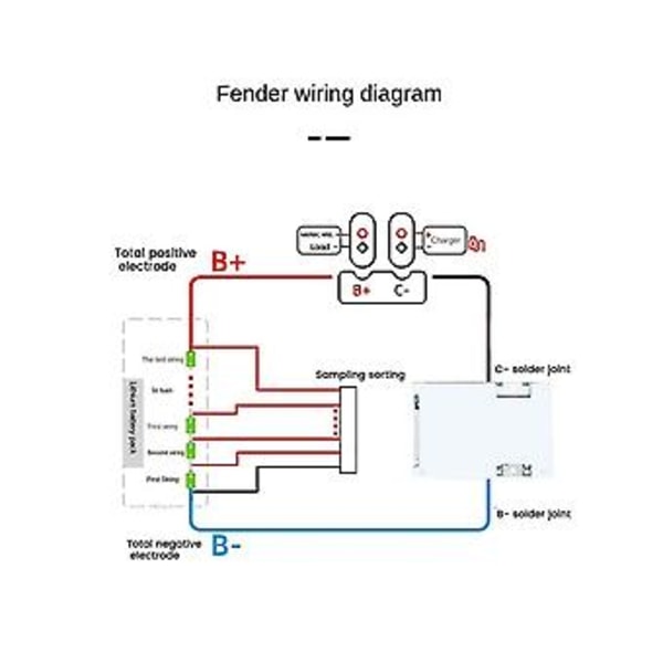 14S 52V 30A Piirilevy Ternääri Bms Pcb-levy Ilman Ba:ta Sähköpyörälle