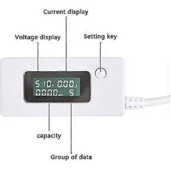 Vit Svans LCD Bakgrundsbelysning LCD Digital Display USB Amperemeter Voltmeter Laddningskapacitet Detektor Detektionstabell
