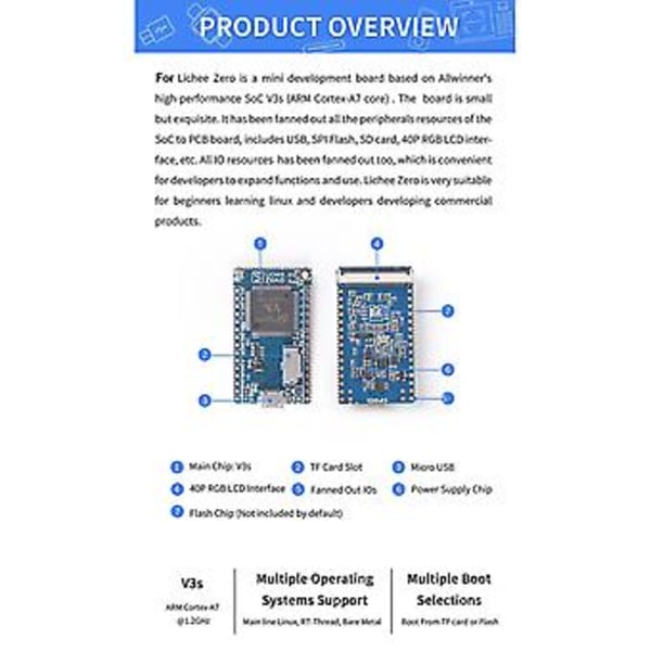 Zero Board V3s Mboard Linux Core Board -ohjelmointiin