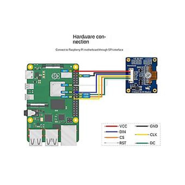 1.32 Tums OLED-modul 128x96 Upplösning 16 Display SPI/I2C Kommunikation