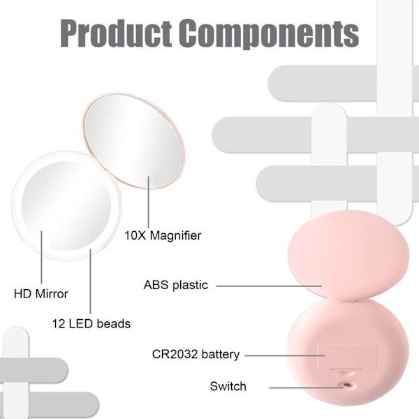 LED Kompakt Spejl, Belyst Rejsespejl, 10x Forstørrelse, Bærbar, Dobbeltsidet, Bærbar Makeup Spejl til Lomme, Taske, Gave, Pink, 3.5\" Rou