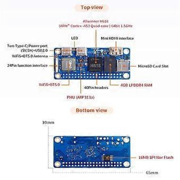 Zero 2W -kehityskortti, 1 Gt RAM DDR4 Mini PC, Allwinner H618 WiFi Bluetooth 5.0 Yhden kortin tietokone