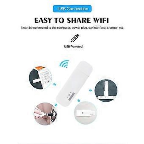 E8372 4G USB WIFI Dongle E8372H-153 Router 4G Simkort Trådløs Router 150Mbps Ekstern Antenneport med 2 Antenner