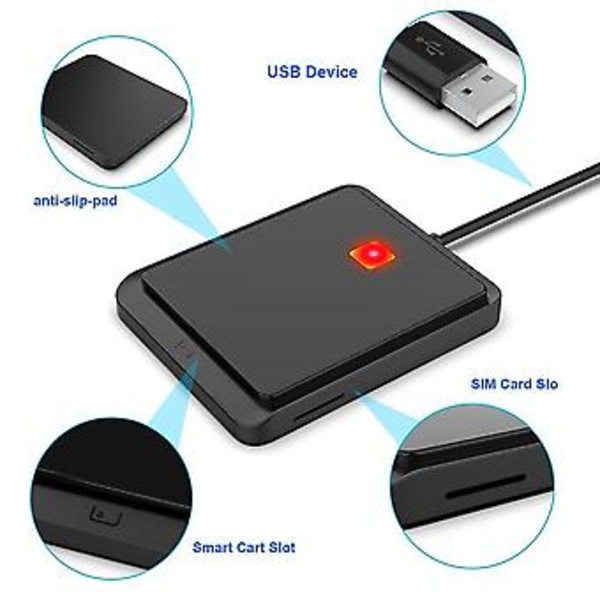 Bärbar Usb 2.0 Smart Card Reader & ID Bankkortläsare Dubbelkortplatsdesign För Windows Linu