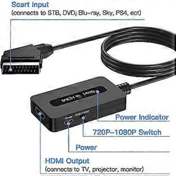 Scart til HDMI Konverter med HDMI og Scart Kabler, Scart til HDMI Konverter, Fuld HD 720p/1080p Output HDMI Scart Adapter
