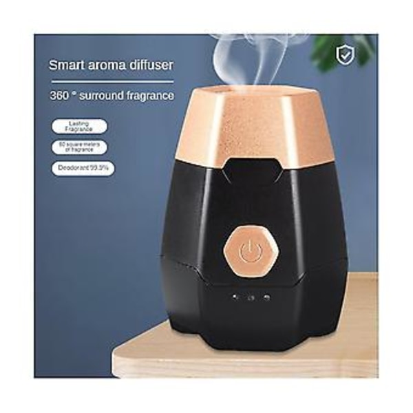 Usb Arabisk Elektronisk Bakhoor Diffuser Bærbar Røgelsesbrænder Hs Home Rat