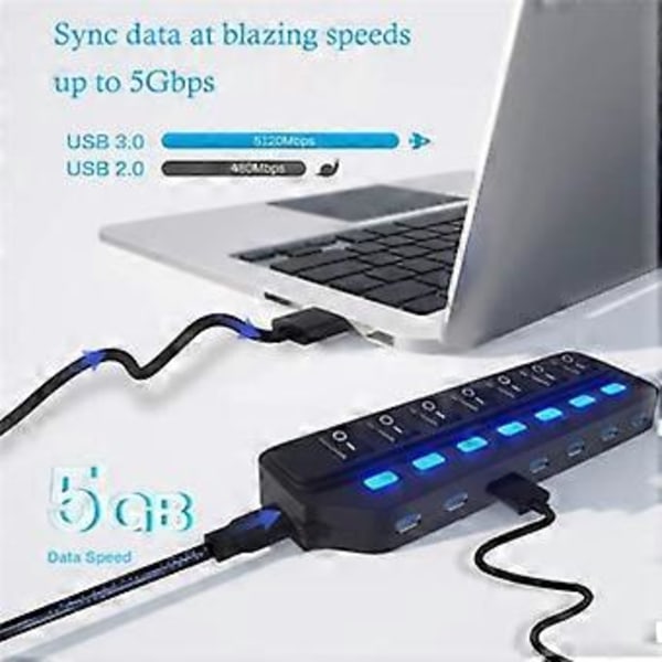 USB Hub 2.0 USB Splitter Multi Hub Adapter USB Flere Porte Strømadapter med Switch Tilbehør til PC Laptop, Hvid