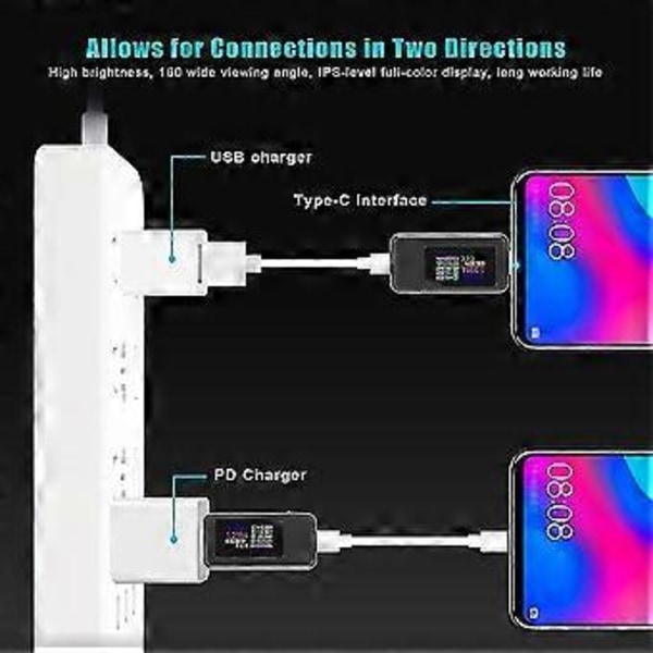 Type-c Usb Testare Ström 4-30v Usb-c Spänning Ström Testare, svart