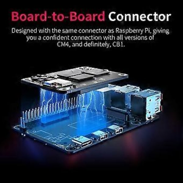 Programmerbart Datorkort CB1 Ersätter PI4B för Raspberry Pi Moderkort CM4 Klipper Firmware 1.5GHz för Linux