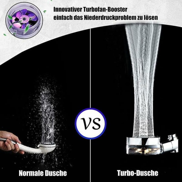 Duschhuvud, Duschhuvud, Högtrycks Propeller Duschhuvud, 360?? Roterande Duschhuvud, Högtrycks Handdusch 2 Jettyper med 6 Filt