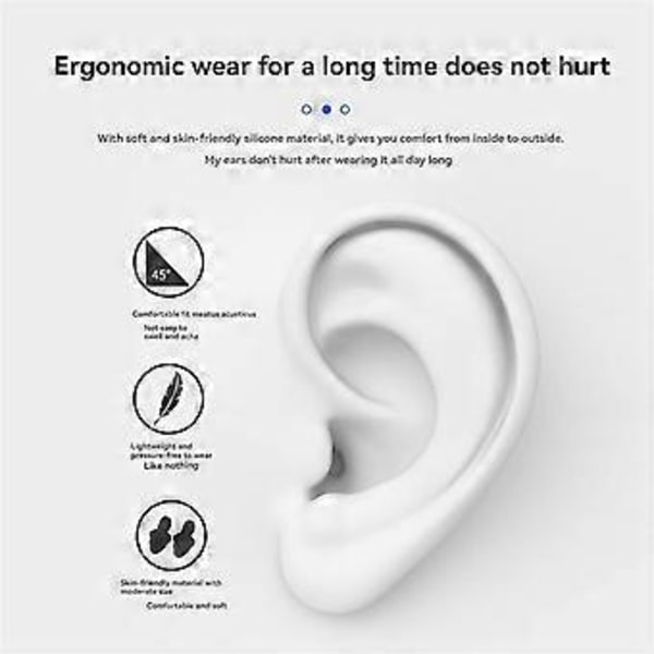 Korvatulpat Bluetooth-kuulokemikrofoni Bluetooth-vastaanottimella työkäyttöön, kuulosuojaus rakennustyömaille ja meluisiin ympäristöihin