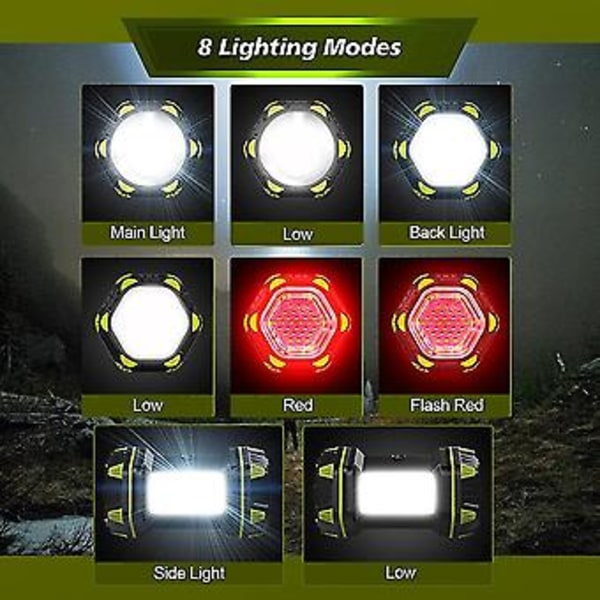 LED-lampa Uppladdningsbar, Blixt, kamera, 4800mAh Powerbank, 8 Lägen