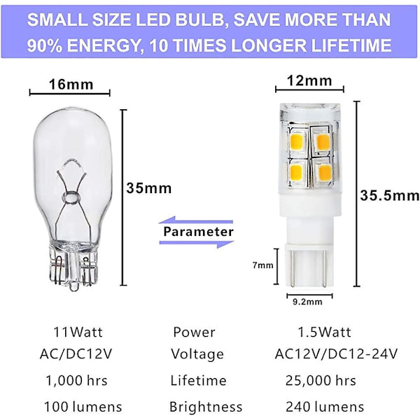 Lågspännings LED-ersättningslampa för landskapsbelysning 12v T5 T10 Wedge Base 25w