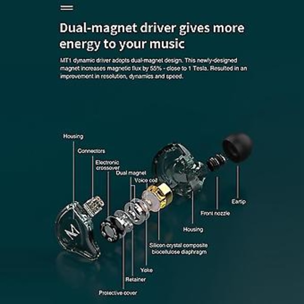 Mt1 In-ear Kablet Hodetelefoner 2pin 3.5mm Hi-fi Hengende Øre Løping Subwoofer Sports Støyreduserende Hodetelefoner