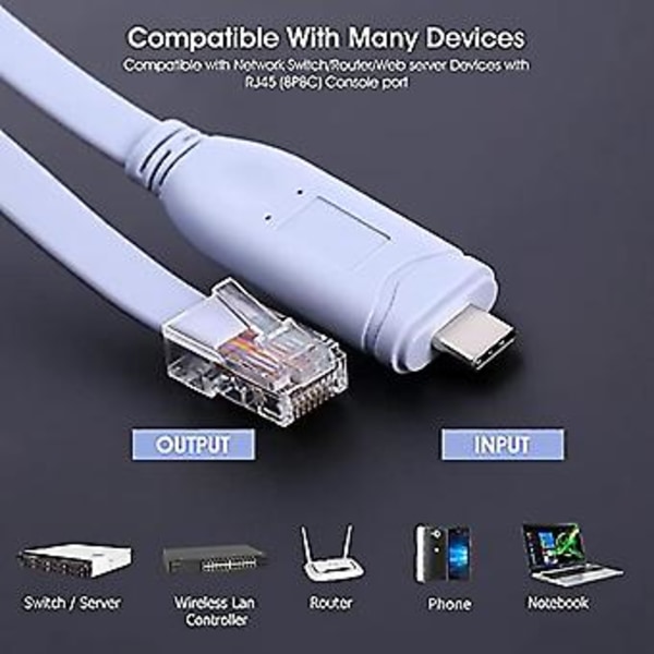 USB til Type C Konsollkonfigurasjonskabel Type C til RJ45 Seriell Ruter Feilsøkingskabel