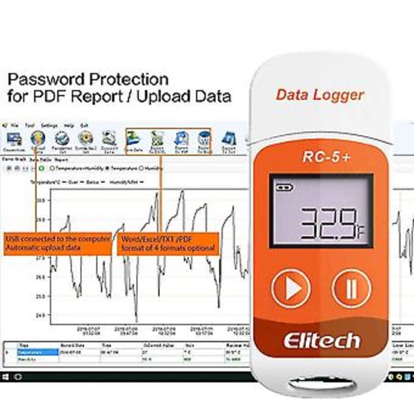 Rc-5+ Pdf Usb Temperatur Datalogger Återanvändbar Rec 32000 För , Kedja