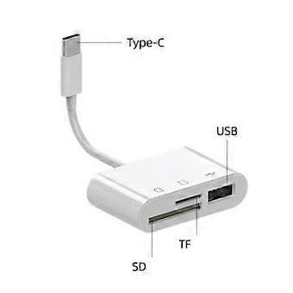USB 2.0 Type-C OTG -kortinlukija USB TF CF Compact Flash -datakaapeli Mini-sovitin