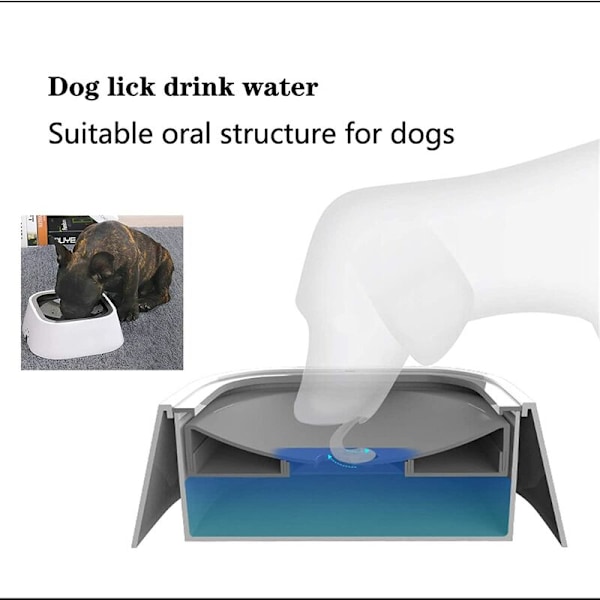 Hunde drikkefontæne, skvulpfri skål, ingen spild hundekøretøj båret drikkefontæne, langsom foder vand hundeskål ingen slip til kæledyr vanddispenser