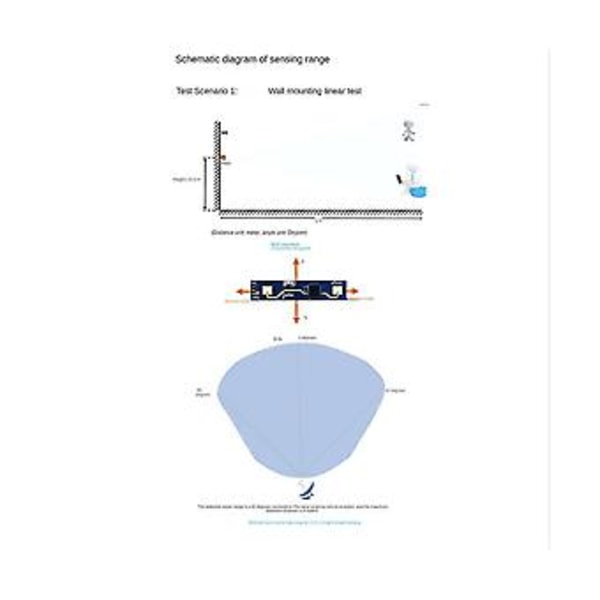 Mini Hlk-ld2410b Høysensitiv 24ghz Radar Sensormodul for Deteksjon av Menneskelig Tilstedeværelse