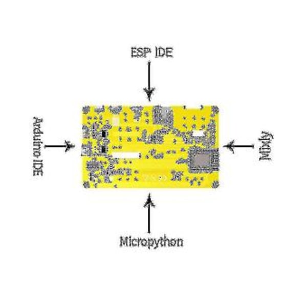 Esp32 Kehityskortti Lvgl 4.3 Tuuman Lcd Älynäyttö Wifi Bluetooth Moduuli Ilman Kosketusta Psram 1