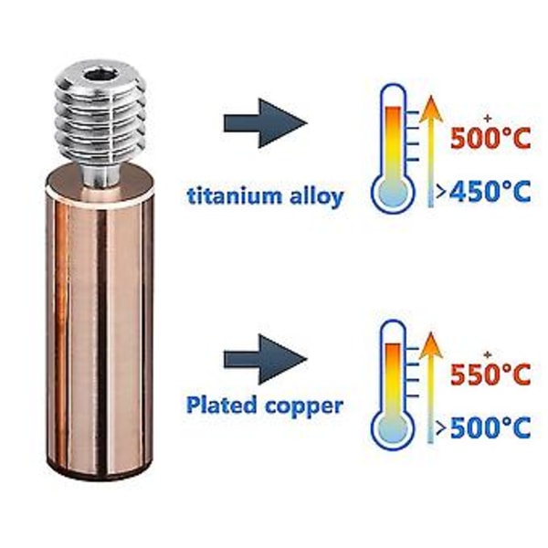 2 stk. Tium Bi-metall Break Throat For Ender3 Cr10 1.75mm Ment 3D-skrivertilbehør