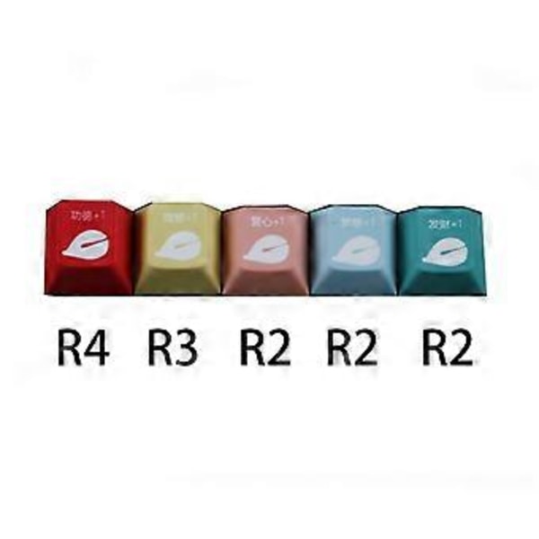 Tegneserie Keycap Sett PBT Keycap Dye-subbed Keycap for MX Mekanisk Tastatur for Forbedret Skriveopplevelse Standard høyde