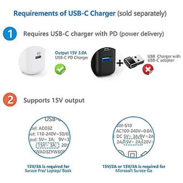 Anslut till USB C-laddningskabel för Surface Pro 3/4/5/6/7, Surface Go