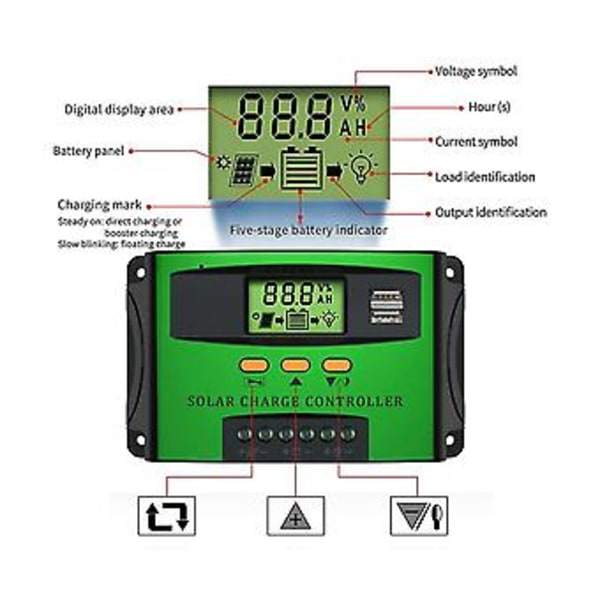 60a Pwm Solar Oplader 12v 24v Auto Tilpasning Opladning Til Solar