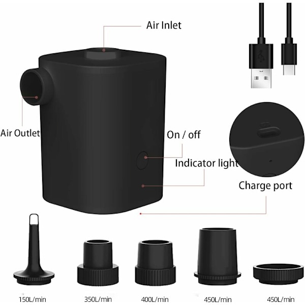 Sähköinen ilmapumppu, kannettava puhallin ja tyhjennin Sähköinen ilmapumppu, Mini-ilmapumppu 5 kärjellä patjalle, veneelle, uimarenkaalle
