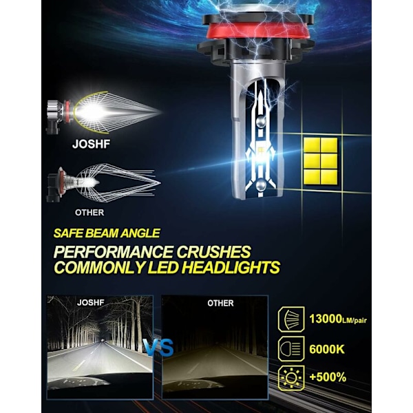 H11 LED-frontlykt, H11 LED-pære, 60W CSP 6000K hvite frontlykter for bil og motorsykkel, erstatningsautolamper for halogenpære og Xenon-sett