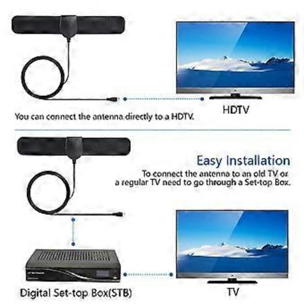 2 stk. TV-antenne 4K 1600 km Innendørs HDTV Digital Bærbar Antenne Signal Free View TV-antenne