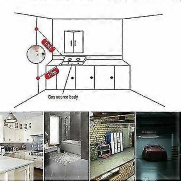 12v Gasdetektor Sensor Alarm Propan Butan LPG Naturgas Autocamper -