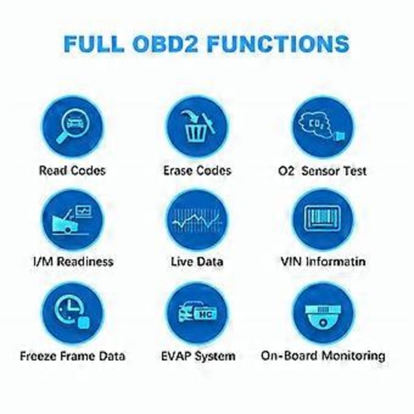 Auto Motor System Diagnostikverktyg OBD2 Scanner Kodläsare OBDII Verktyg