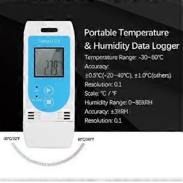 Tempu 03 USB Temperatur- og Fuktighetsdatalogg Reusable RH Temp Datalogger Opptaker Humiture Recordi