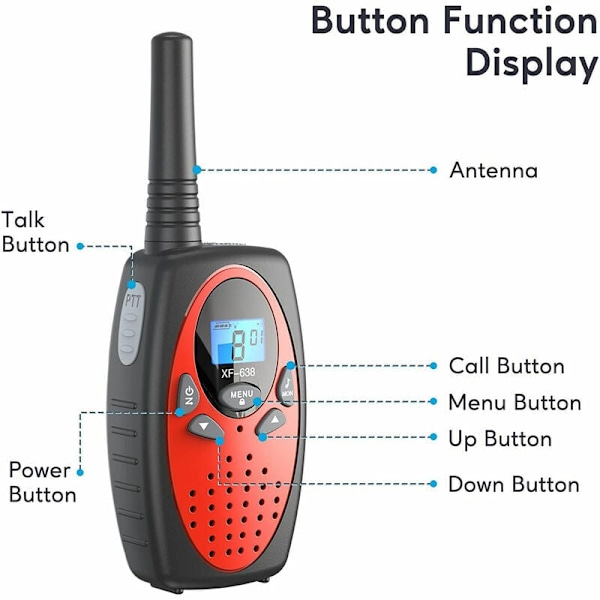 PMR446-käsipuhelin 8 kanavaa VOX Kaksipuolinen radio LCD-taustavalaistu näyttö 3 km kantama VOX Automaattinen skannaus Walky Talky ulkoiluseikkailuihin, retkeilyyn, vaellukseen (Re