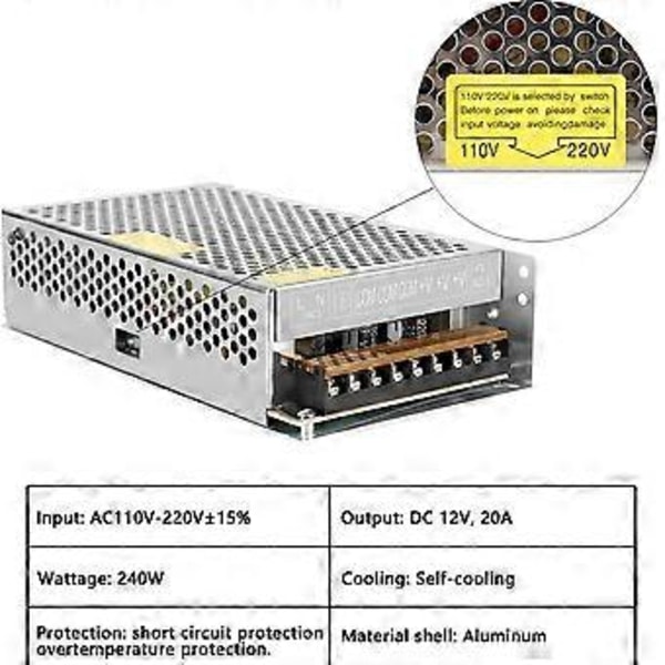 DC 12V 20A Universell Reglerad Switchande Strömförsörjning Transformator för LED Strip Light