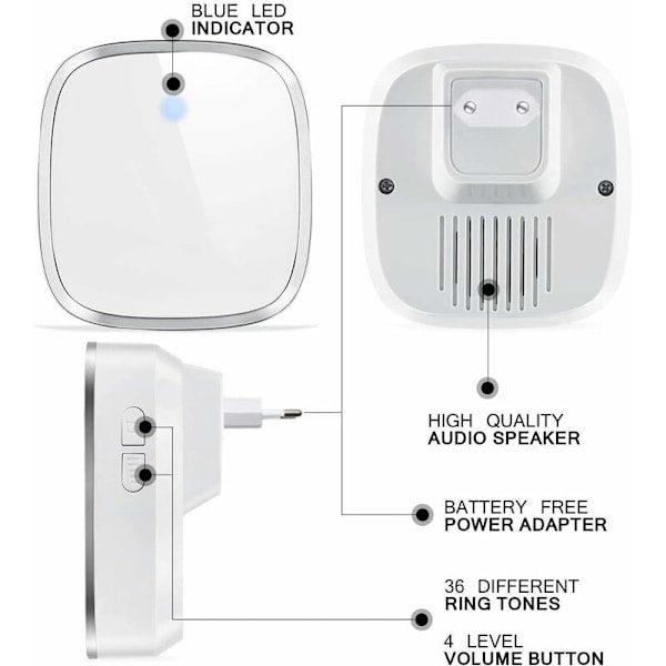 Trådløs dørklokke, vanntett utendørs trådløs ringeklokke med 300 meters rekkevidde, ringeklokke med LED og 36 melodier på 4 volumnivåer for hjem, kontor, H