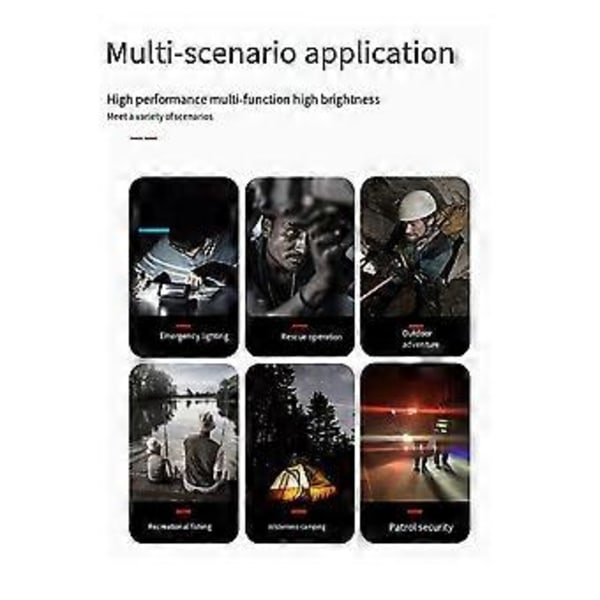 För 18V/20V Li-Ion Batteri LED Arbetslampa 4 Tum Ficklampa Portabel Nödbelysning Flood Lamp Campinglampa