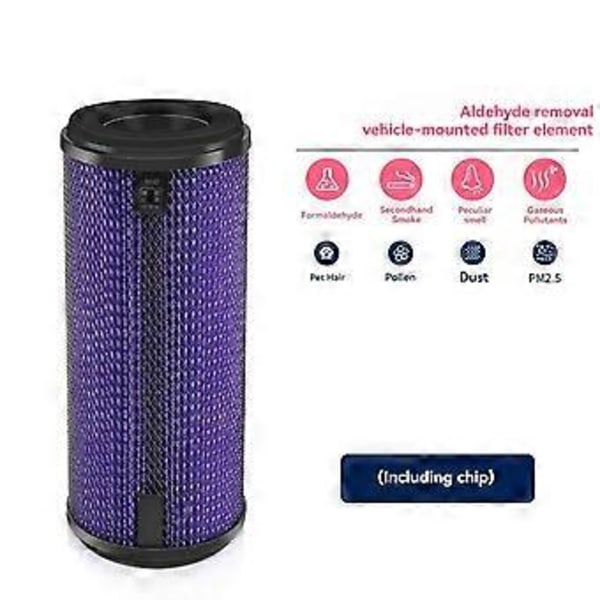 Luftrenserfiltre for MOJIETU P8/P8S/P6 Bilrenser Erstatningsdeler Fjerning PM2.5 Partikler