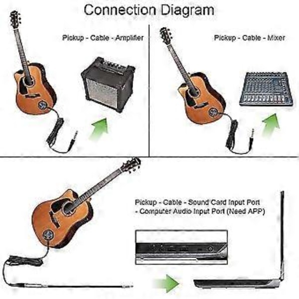 Acoic Gitar Pickup, Elektrisk Transduser Gitarer Volum Pickup Amplifikat Pickup For Acoic Al Fiolin Instrument Ukulele, Mandolin, Banjo