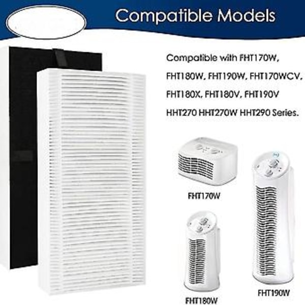 Luftrenserfilter Kompatibel Febreze Frf102b & Honeywell Filter U, hrf201b